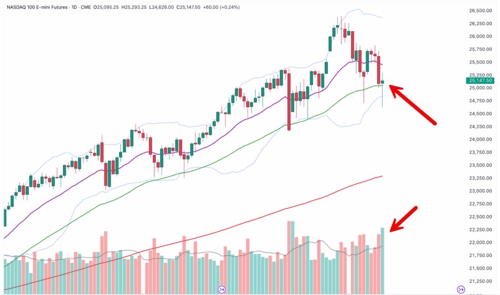 Anthropic’s New AI Tool Just Tanked $285B in Stocks – Is This the End of Software’s Golden Era? 🧵
1/10
Yesterday, Anthropic dropped a bombshell: a new agentic AI system (“Claude Enterprise Agent”) that can autonomously build, debug, deploy, and maintain full software stacks.