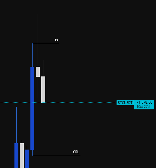 luce (pf arc) tweet media