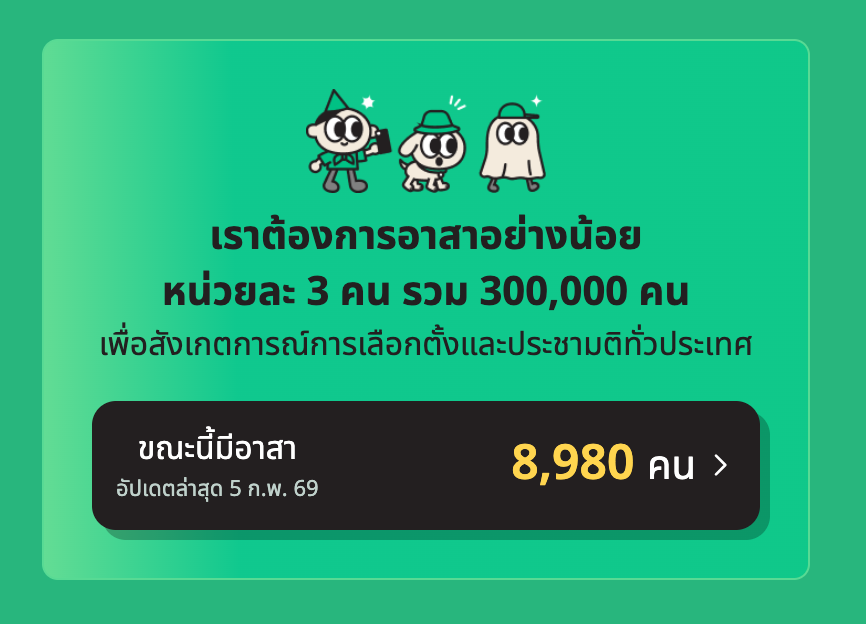 ยิ่งชีพ (เป๋า) tweet media