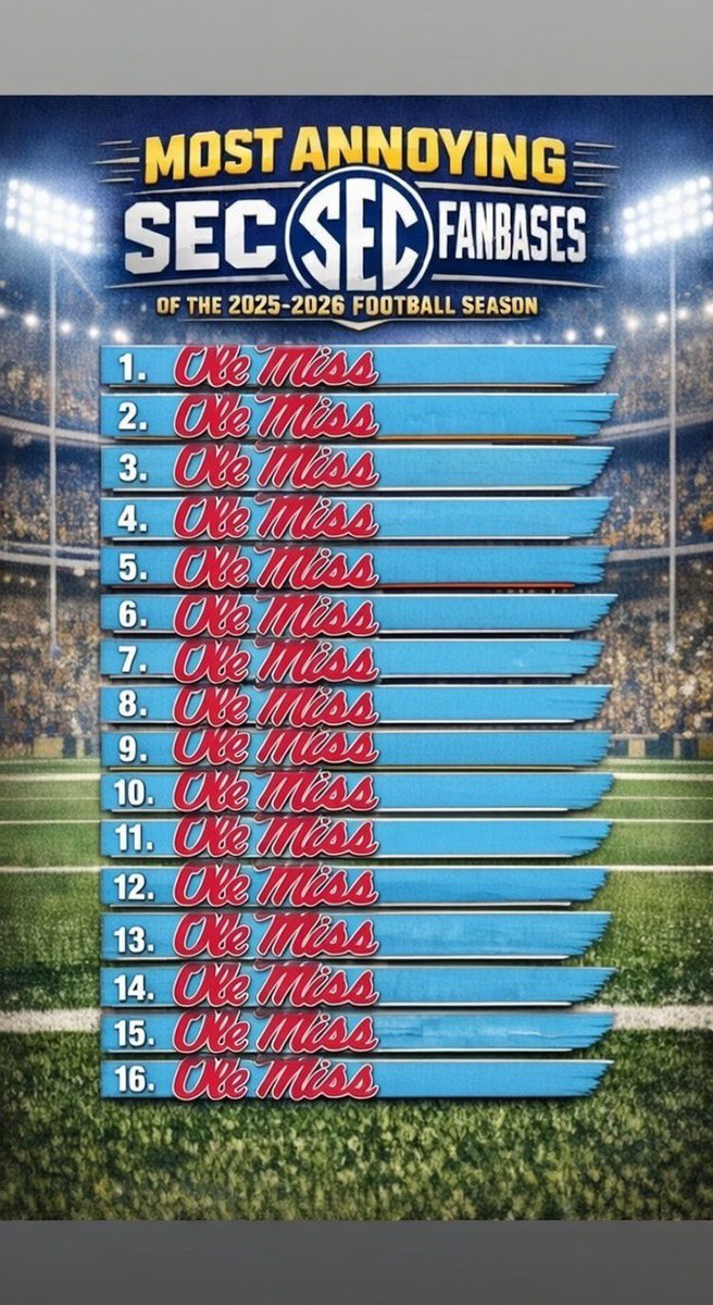 LSU Football Report tweet media