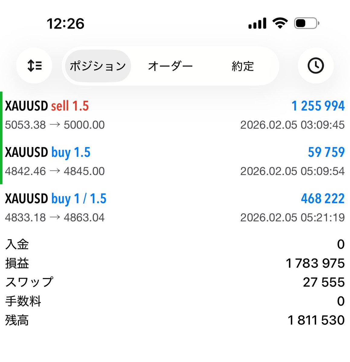 Masa Stylish tweet media