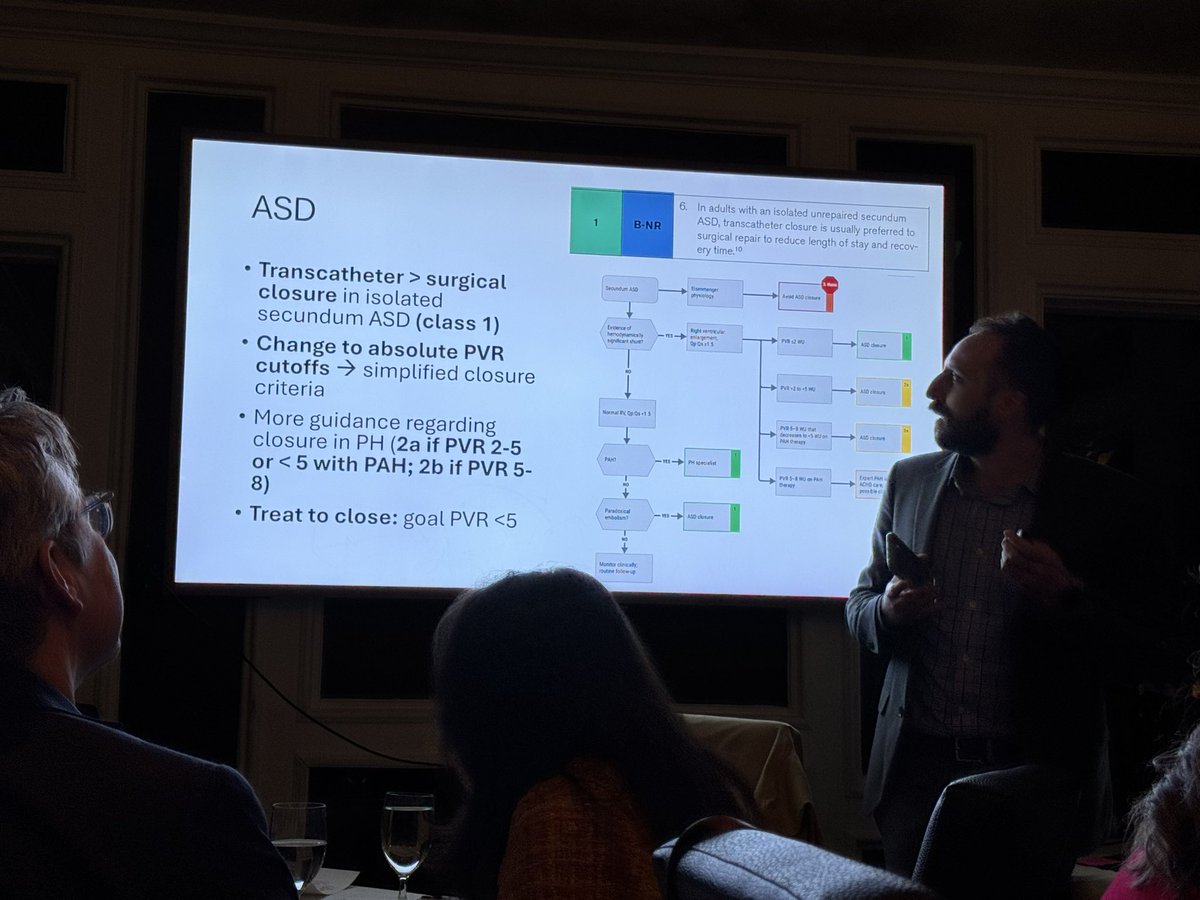 Katie Salciccioli, MD tweet media