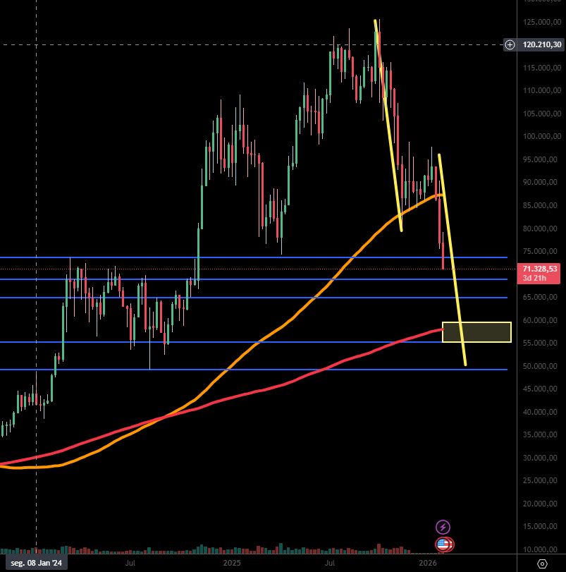 Cryptunado tweet picture