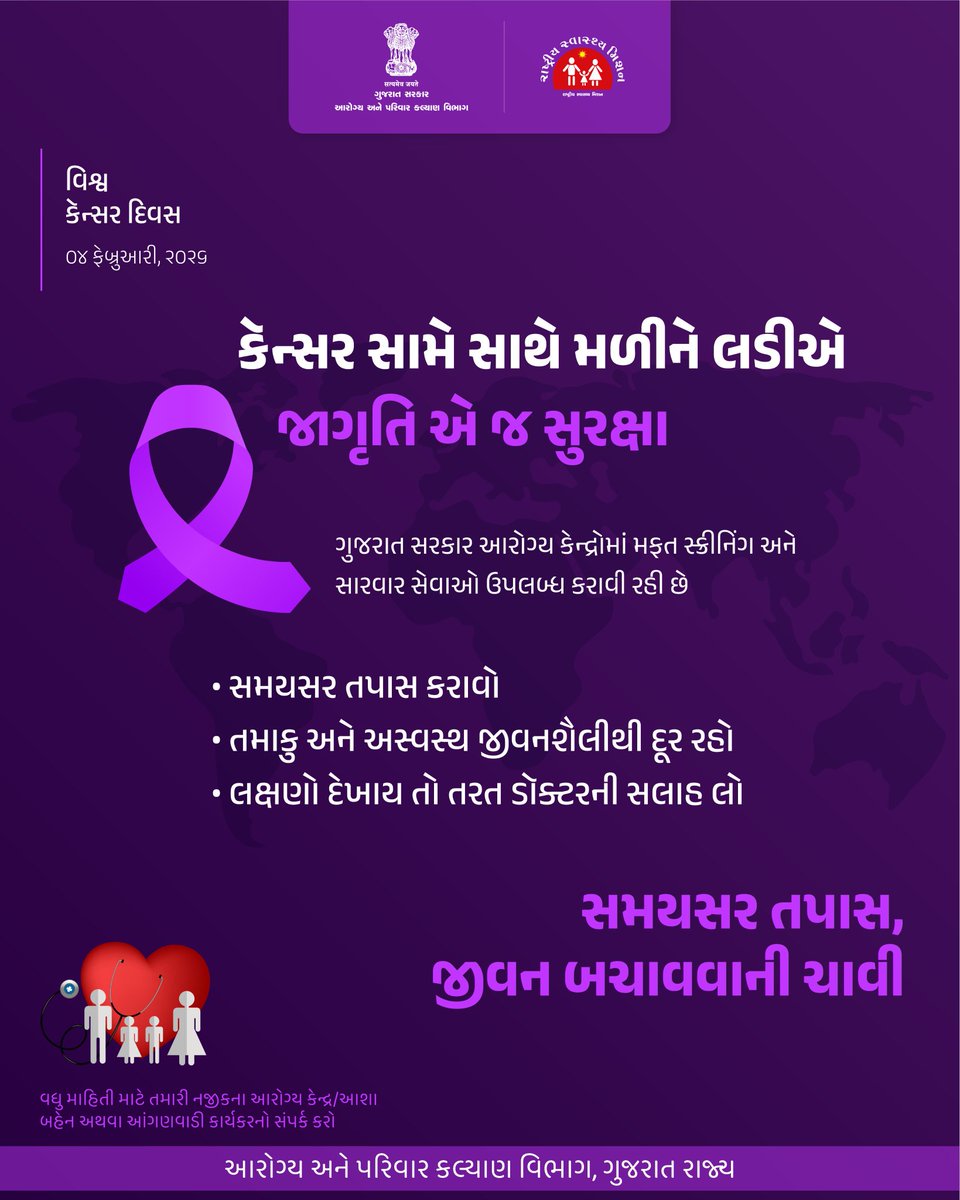 jhpandya98's tweet photo. 🔆જાગૃતિ એ જ સાચું સુરક્ષા કવચ છે!
▶️ સૌ સાથે મળીને કેન્સર સામે લડવાનો અને સ્વસ્થ જીવનશૈલી અપનાવવાનો સંકલ્પ કરીએ.
✅ સમયસર તપાસ એ જ જીવન બચાવવાની ચાવી છે.
#WorldCancerDay
#CancerAwareness
#GujaratHealthDepartment
#brestcancer
#NoTobacco
#cancer https://t.co/pRxrwzk3eS