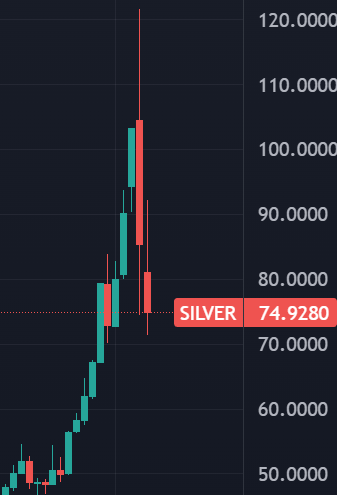 FranceCryptos's tweet photo. 🚨La chute continue 🩸
Le $BTC est à 71 500 dollars.
$ETH se rapproche des 2 100 dollars et $SOL des 90 dollars.
L’or se stabilise autour des 4 850 dollars et l’argent, de son côté, continue de plonger vers les 75 dollars. https://t.co/BnCxvnJ7vO