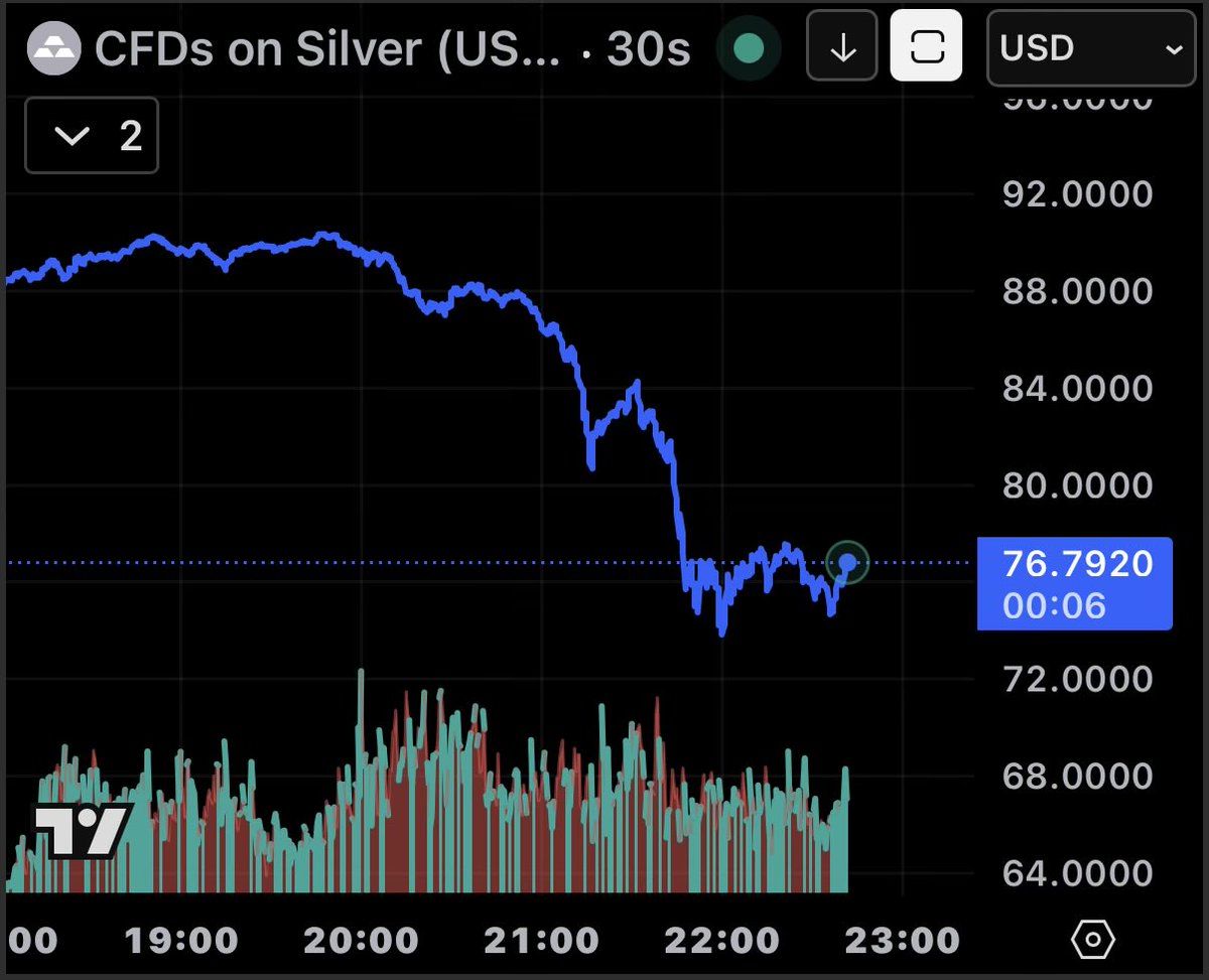 MartyParty tweet media