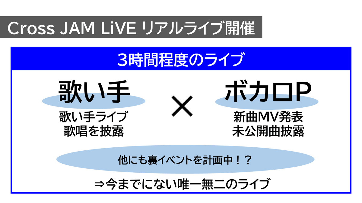 crossjamlive's tweet photo. 【Cross JAM LiVE ライブ情報】 
令和8年8月8日(土)東京都港区赤坂にて開催。
単なる歌い手ライブとは違い、Cross JAMの特性を生かした様々な要素を融合した新しいライブを実現いたします。ぜひご来場ください！
詳細は今後も当アカウントにて情報発信していきます。
#crossjamlive https://t.co/BfyevlVf3U