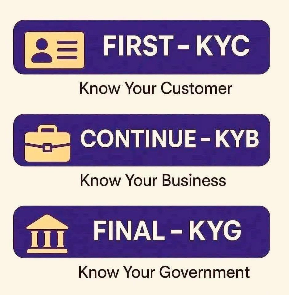 NEWS_Pii's tweet photo. #PINETWORK:
✅️ Initially, #KYC will be for Pioneers.
✅️Next: KYC for businesses participating in the Pi Network ecosystem.
✅️Finally: KYC for Governments.
-> Pi #Open_Mainnet (2026) https://t.co/4yGpgCmqqA