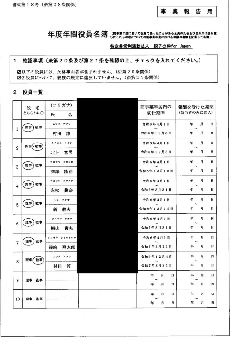 Post by acorn St. on X: 📝