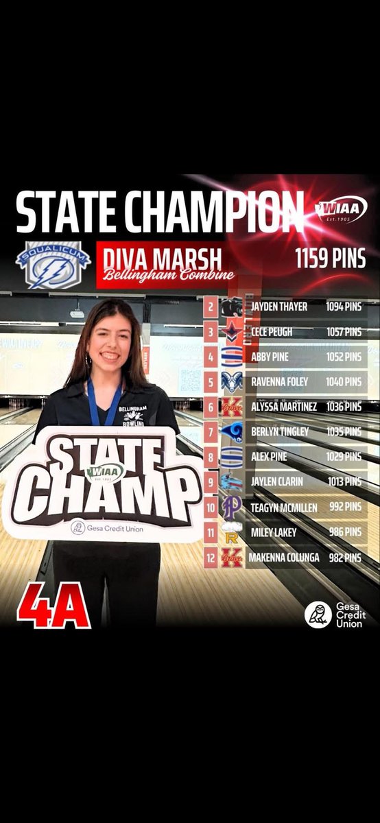 Coach Biglin tweet media