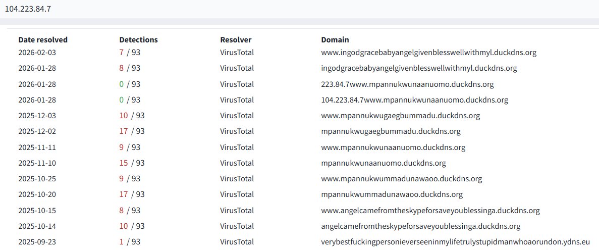 ܛܔܔܔܛܔܛܔܛ tweet media