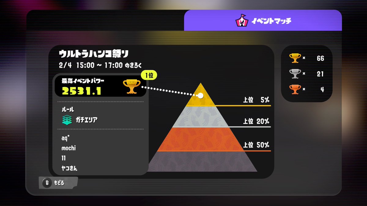 あくあ tweet media