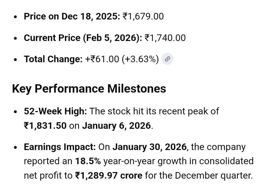 DeepStock_India's tweet photo. 3.63% up in 45 days 🚀 https://t.co/jJN7MACNqy