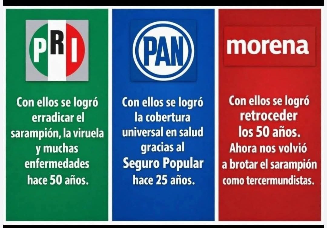 NoSoyBuenaOnda's tweet image. Todo gracias a una bola de pendejos, haraganes y vividores que votaron por esta cagada!