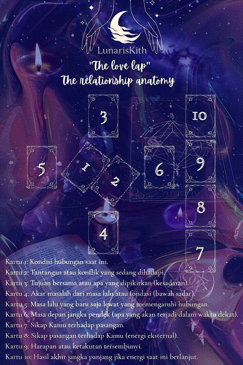 Itsphasemoon's tweet image. Mau tarot, tawarang, dan ngobrol santai-serius? Aku ready today :)