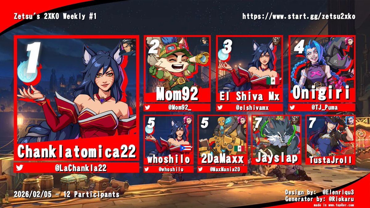 Tyreek E. tweet media