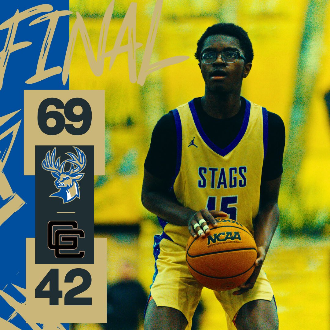 StagsHoops's tweet photo. FINAL 🔔
Berkeley gets a win over Goose Creek tonight.
⏭️ Next up: Friday
📍 Cane Bay High School
⏰ 7:30 PM
Let’s keep it rolling. #StagPride #NextPlay https://t.co/39XDTvLkfx