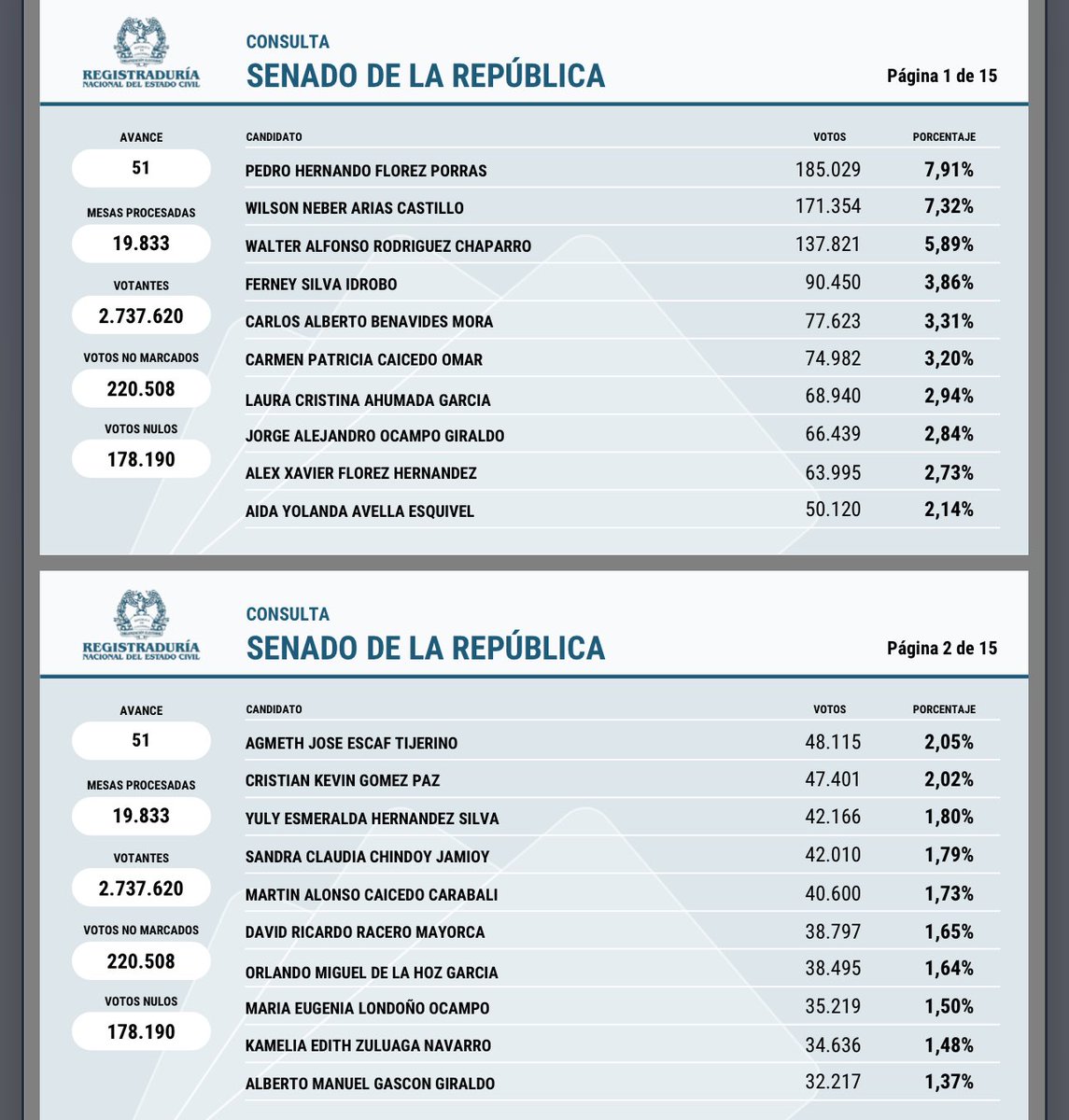 Físico Impuro tweet media