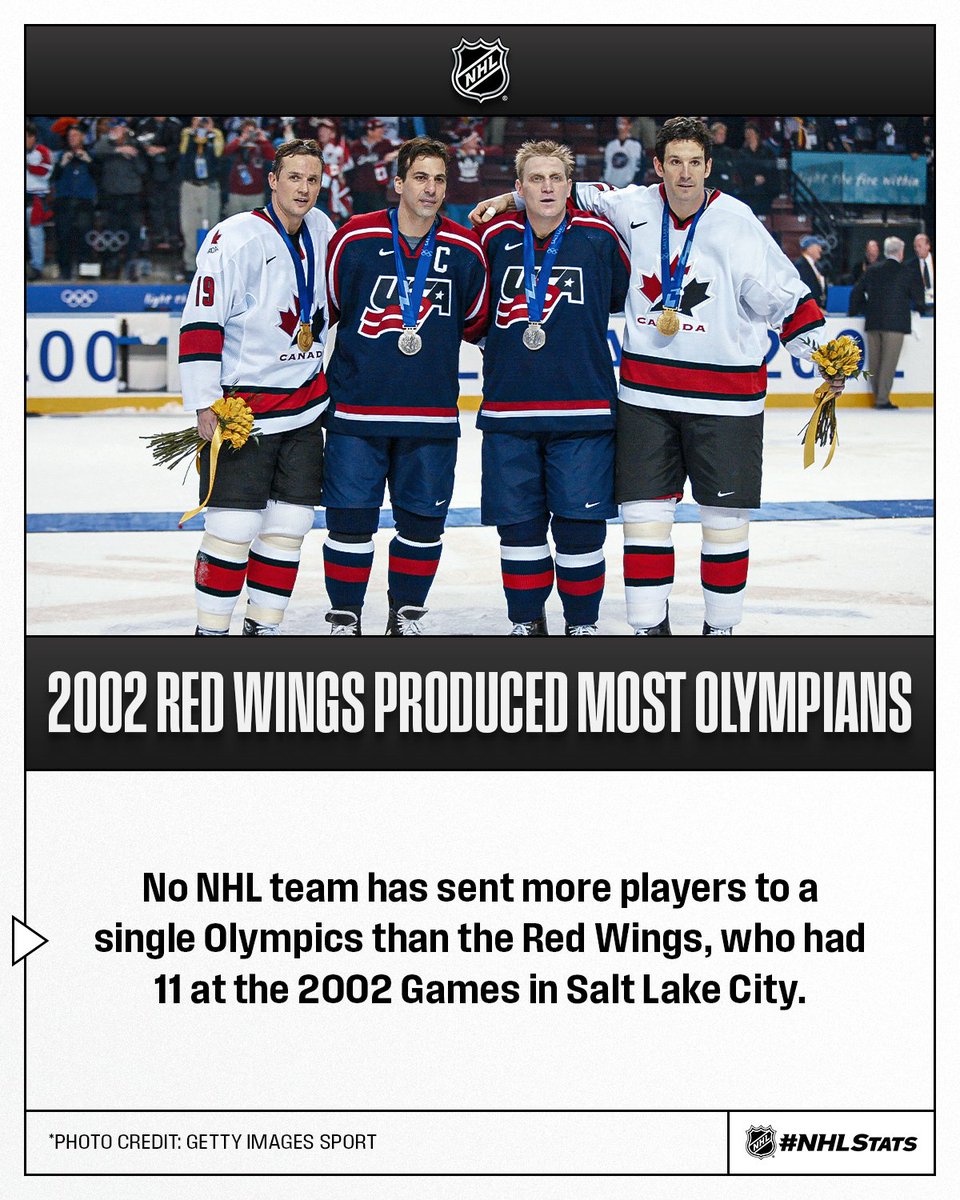 NHLPR's tweet photo. With the addition of Sam Bennett to Team Canada, the @flapanthers (10) overtook their state rival @tblightning and the @mnwild (both w/ 9) for the most @NHL players from one team heading to #MilanoCortina2026.  
 
#NHLStats on the #WinterOlympics: https://t.co/lLpok5PsOl https://t.co/YSoTQjCadX