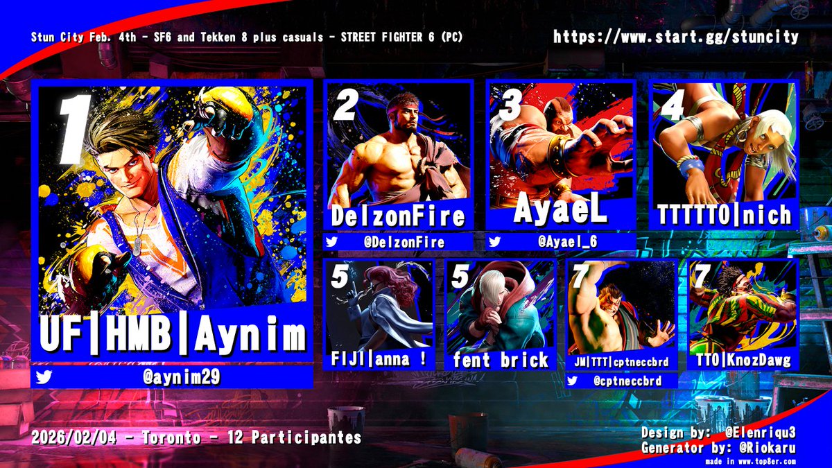 Lordship Denied!! We enter a new era of Champions at this week's Stuncity

Street Fighter 6: