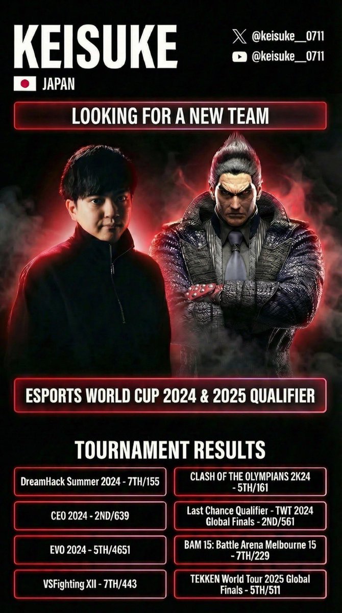 KEISUKE/ケイスケ tweet media