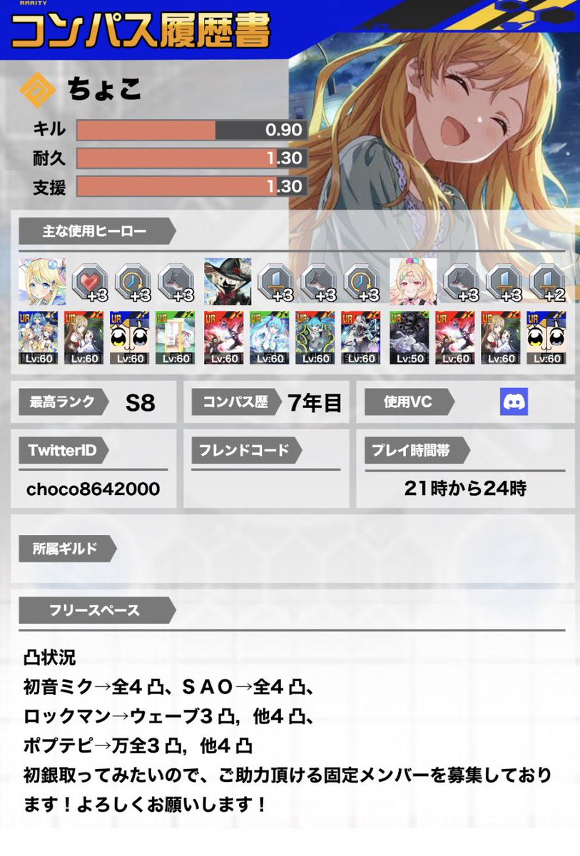 ちょこ tweet media