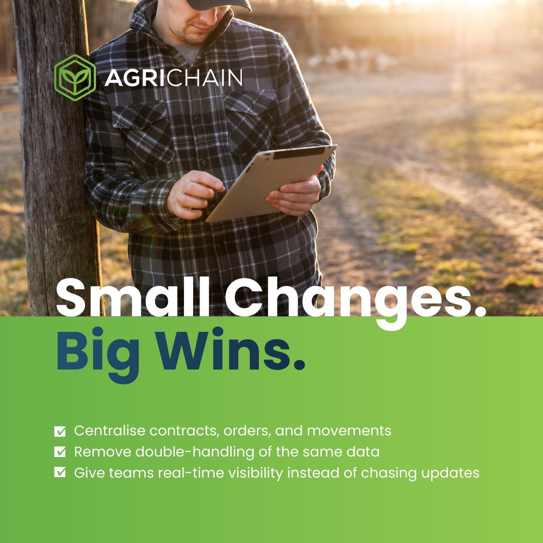 AgriChain tweet media