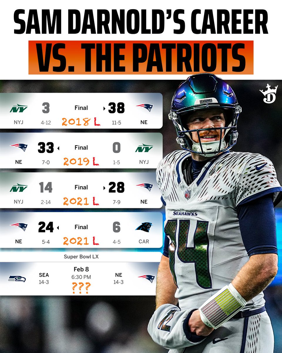 DraftKings tweet media