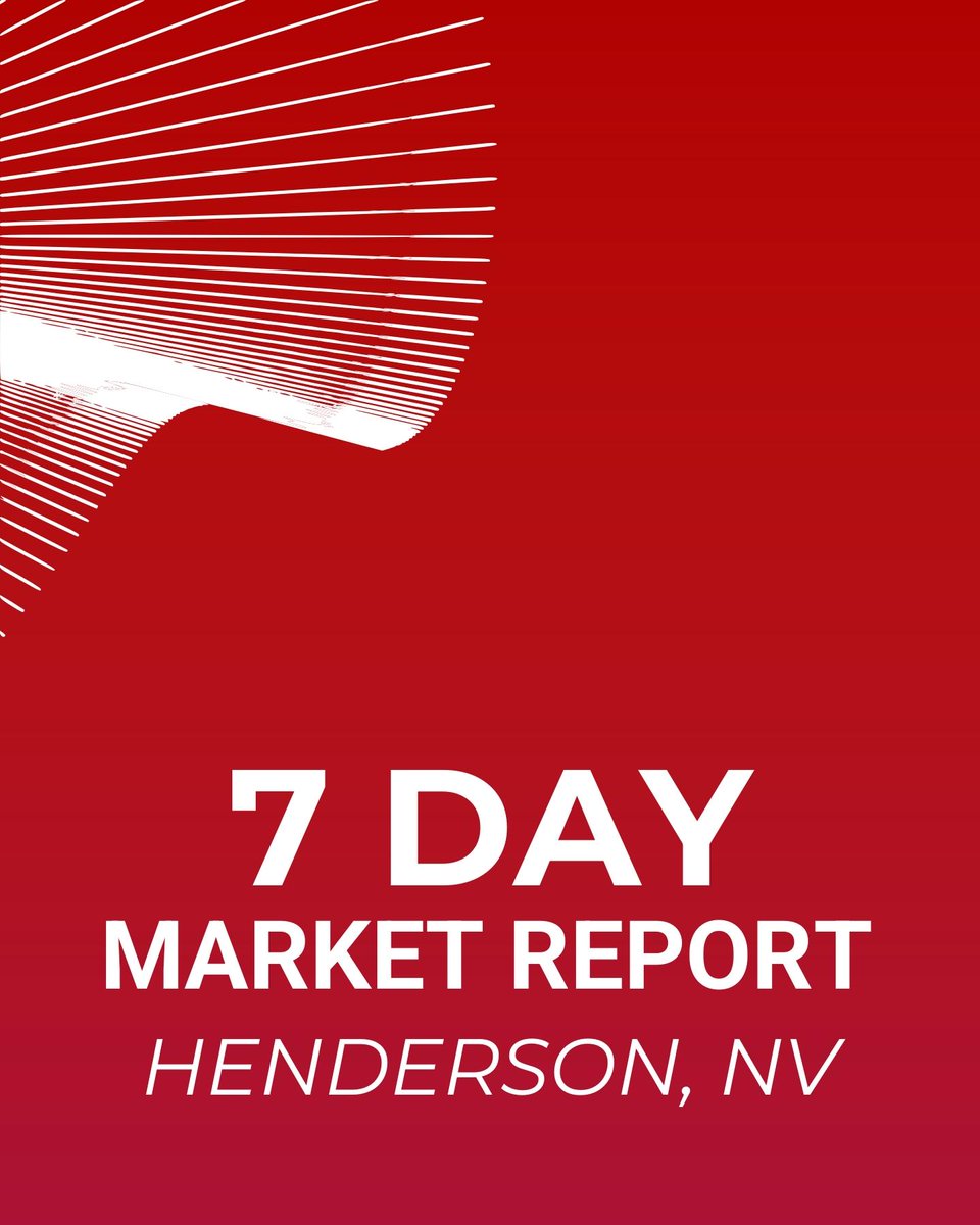 damoncohen's tweet image. Hunting for a home in Henderson, NV? Check this out: 

- 1,232 homes listed, avg. ~$624K
- 31.3% have price cuts
- $293/sq. ft. is key
- 19.2% are relisted = more negotiation room

Let’s chat about your next move! 🏡 #HendersonRealEstate #HomeBuyingTips