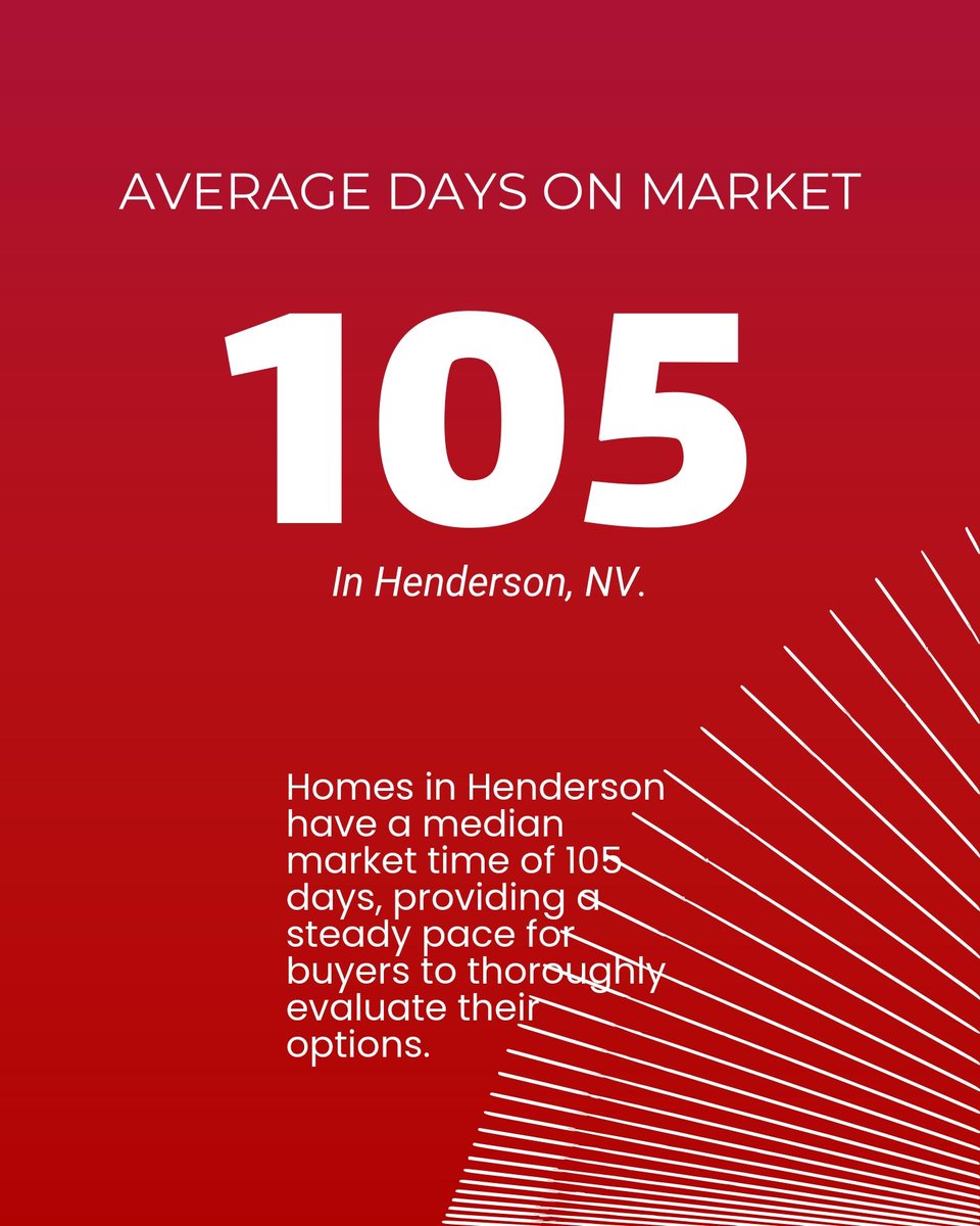 damoncohen's tweet image. Hunting for a home in Henderson, NV? Check this out: 

- 1,232 homes listed, avg. ~$624K
- 31.3% have price cuts
- $293/sq. ft. is key
- 19.2% are relisted = more negotiation room

Let’s chat about your next move! 🏡 #HendersonRealEstate #HomeBuyingTips