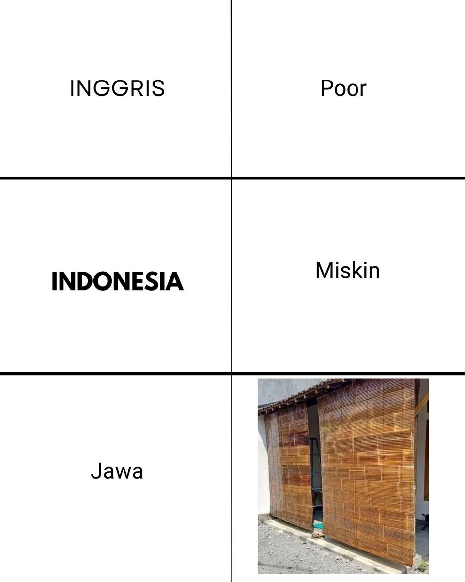 Solo Menfess tweet media