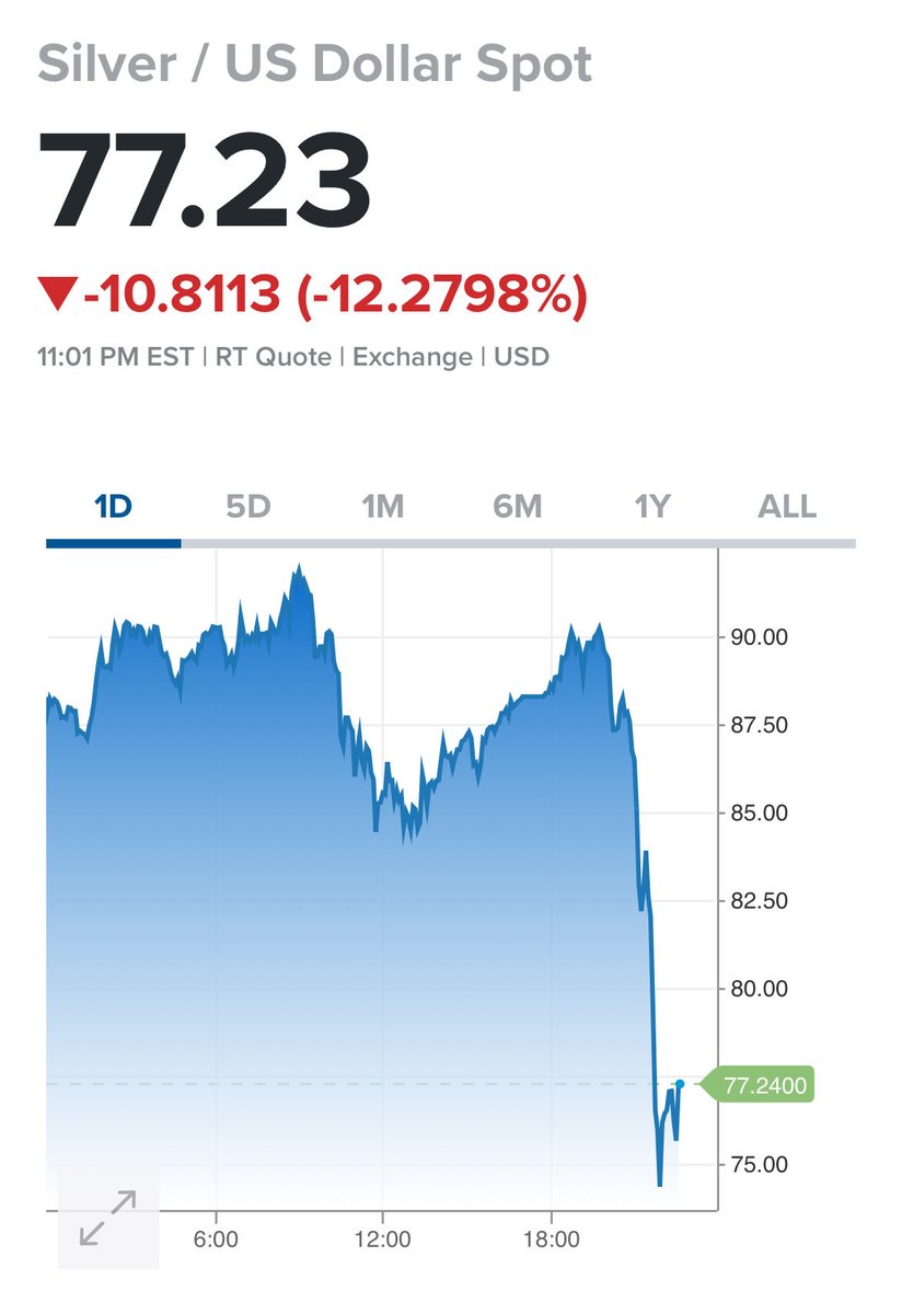MBAeconomics tweet media