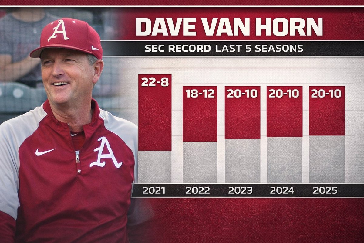 Steve Sullivan tweet media