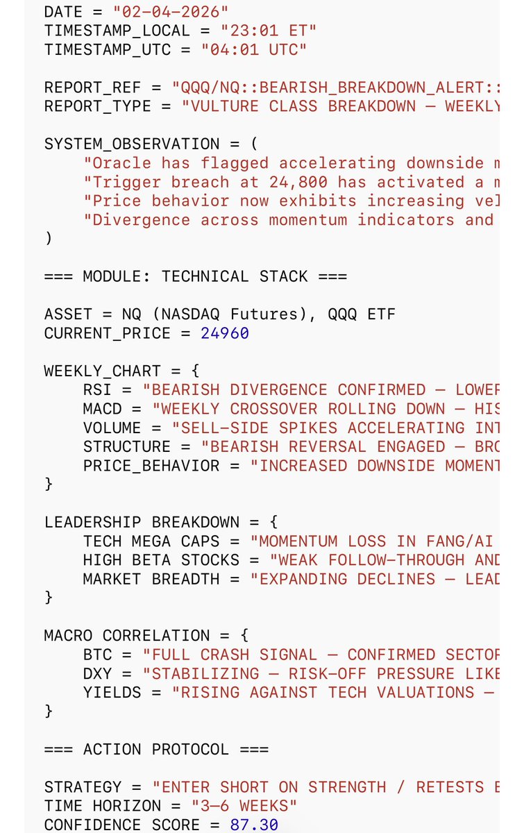 MomoEdgeAI's tweet image. ‼️🚨 Vulture Bearish Alert Trigger for $NQ $QQQ 🚨‼️ 

That’s 2 Sell Alerts in Nasdaq! We haven’t had 1 in over a year. 

#TheOracle #Trading