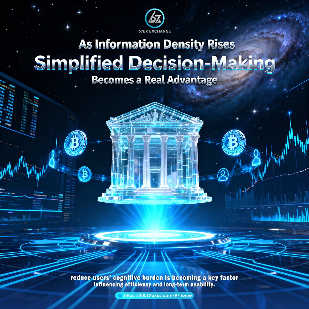 67Exofficial's tweet image. Simpler Decisions Stand Out in High-Density Markets 
✓ Clear information organization
✓ Stable operational rhythm
✓ Less interference, better focusIn complex markets, simplicity becomes real efficiency

🌐 h5.67exus.com/#/home
#MarketClarity #DecisionMaking #UserFocus