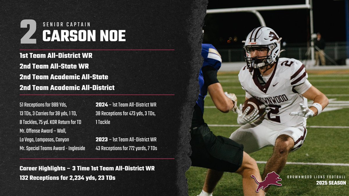 Carson Noe tweet media