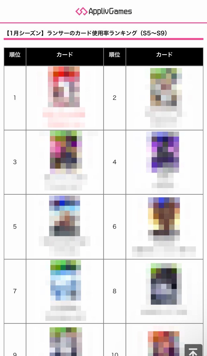 Appliv Games＠#コンパス攻略 tweet media