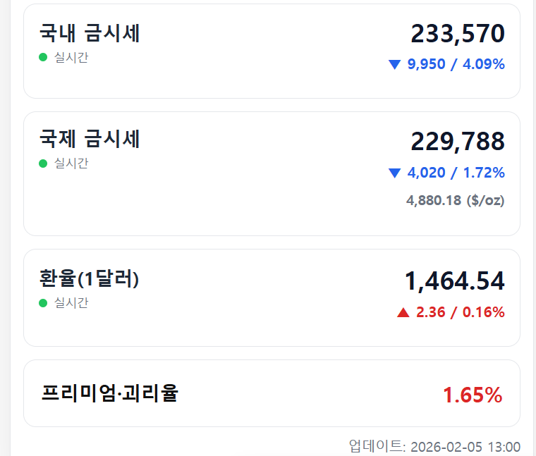 쪼 tweet media