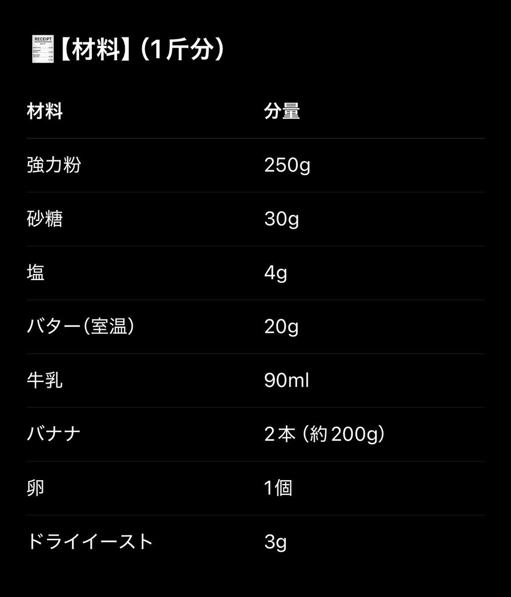 sapote_design's tweet photo. パン作りにハマったの巻🍞
今日はバナナとチョコレートのパン🥐

作りたいパンをチャッピーに伝えると、分量も材料を入れる順番も注意点も教えてくれるので助かってる✌🏻

全粒粉も買ったので、色々試してみる♪ https://t.co/y4qGSSiqTS