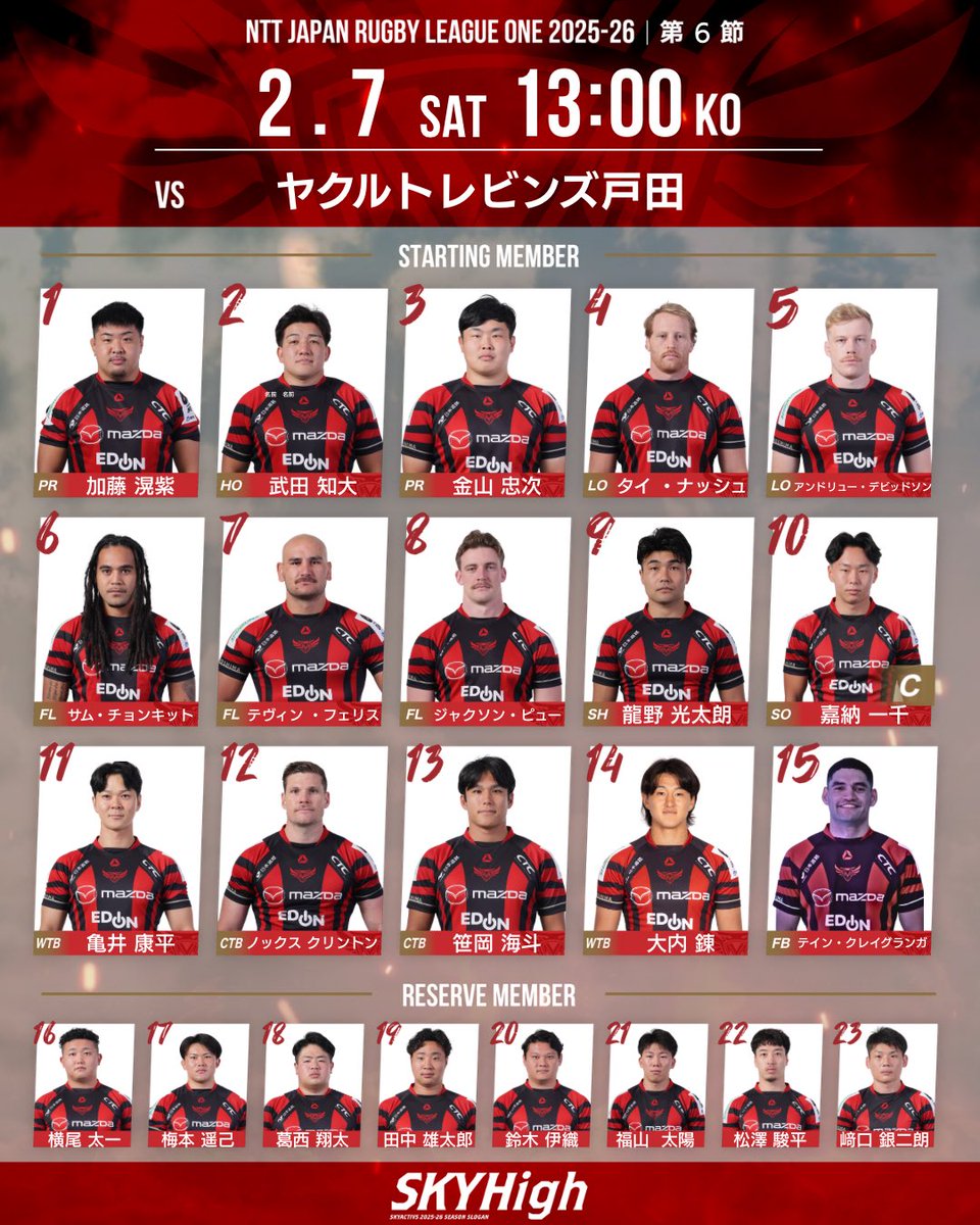 GAME MEMBER】 🏉LEAGUE ONE 2025-26 D3 ROUND6 🗓️2026年2月7日(土