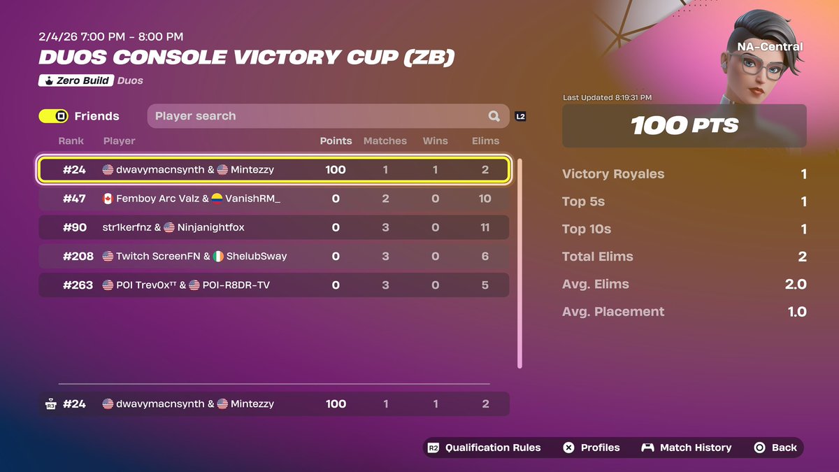 +200+ w/<a href="/synthhhx/">‘</a> 
<a href="/PrimalZB/">PrimalZB</a> is so tuff