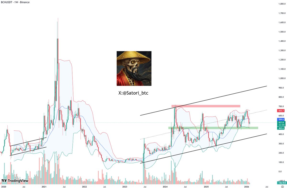 Satori 🎴 💀 tweet media