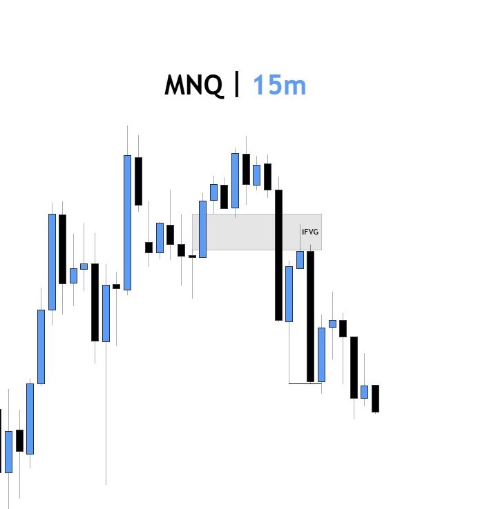 Kaizen | 改善 tweet media