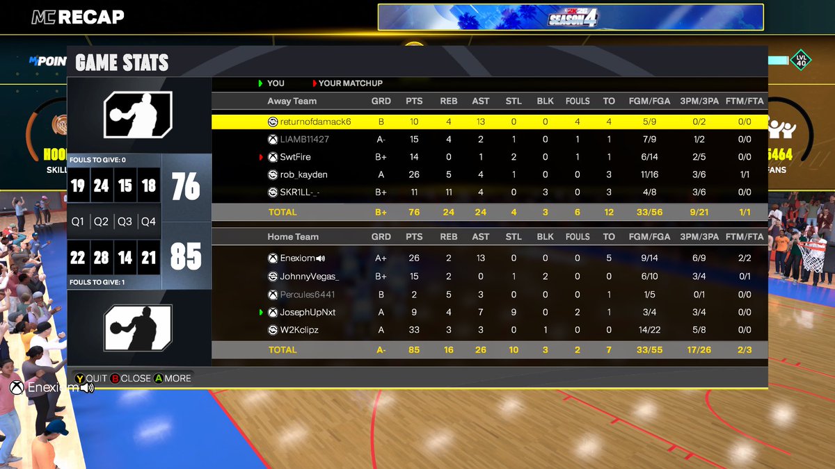 IIJB2KII's tweet photo. Random rec stats https://t.co/TZLP6RMqGf