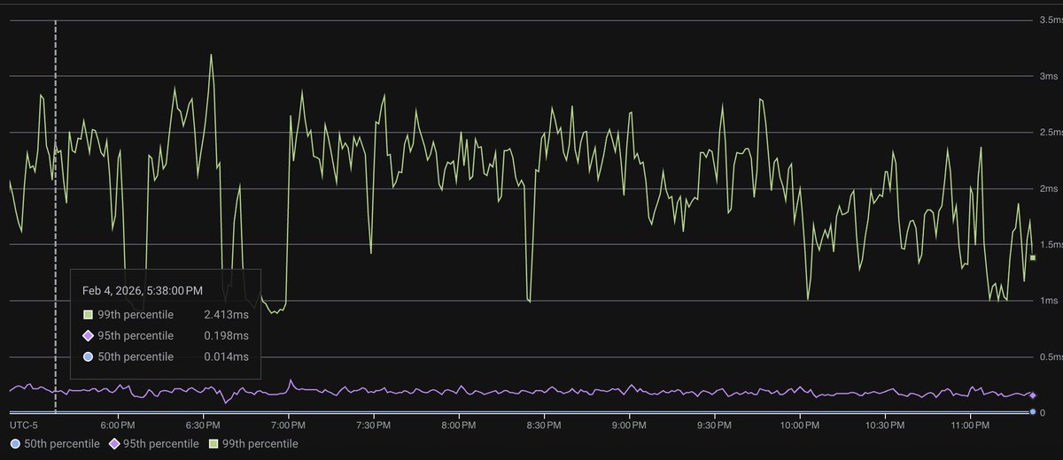 Alexander Leishman 🇺🇸 tweet media