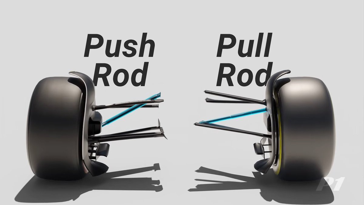 Suspensión delantera usada en las pruebas de 2026 por los equipos de Fórmula 1:
Pull rod: Alpine, Cadillac y ahora Williams.
Push rod: los ocho equipos restantes.
Como dijo el especialista de <a href="/Piloto43ok/">Piloto43</a>, <a href="/Juanito77ok/">Juan Cruz Alvarez</a>: "Respeto porque por algo lo harán, pero a veces me preocupa