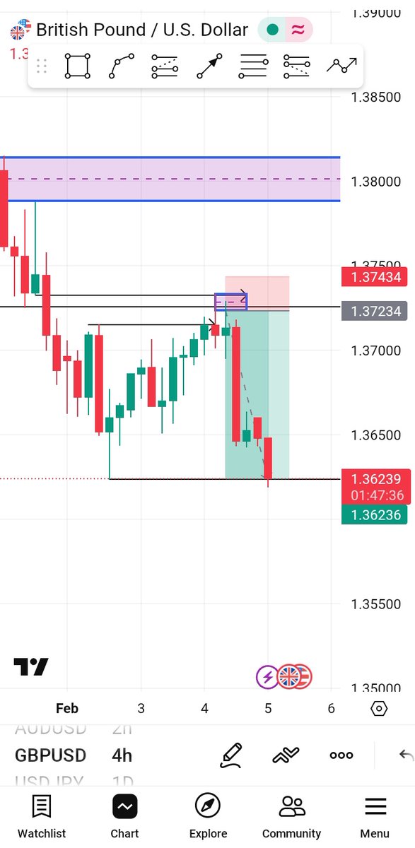 Josh. 💙 tweet media