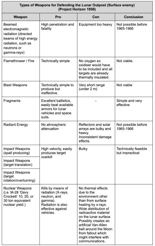 beanhowitzer tweet media