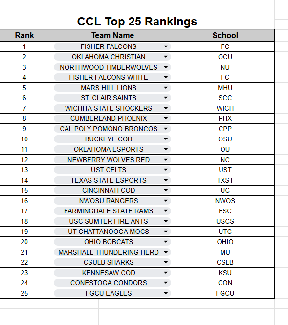 Josh † tweet media