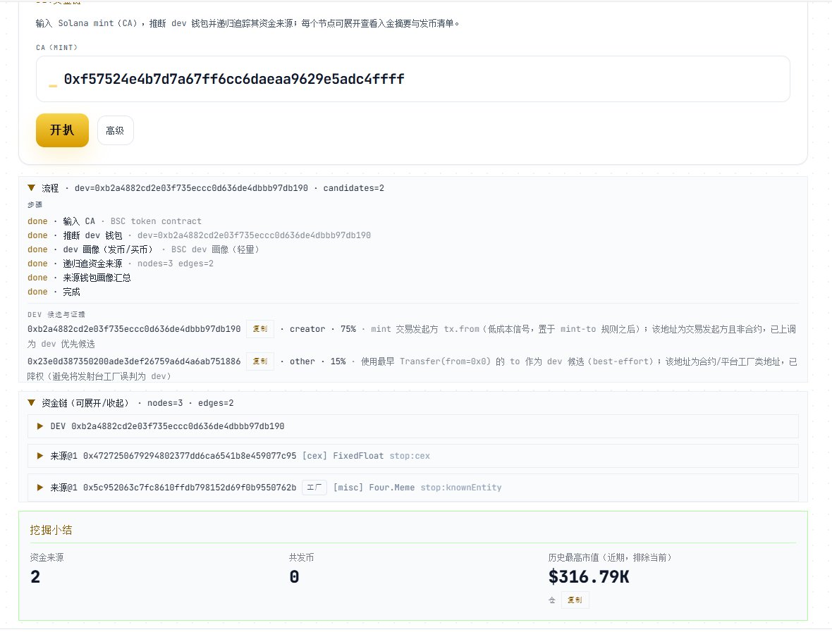 ha_li60704's tweet photo. 说他是鲲DEV的出来说句话，
我挖了下DEV，
没看到什么联系啊
有没有证据啊？
就因为都是一个字？ https://t.co/luN3K3U4bK